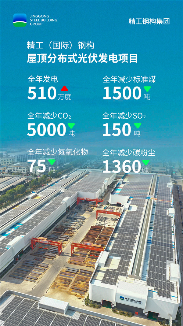 1724038491844933.jpg 光伏的優(yōu)勢.jpg