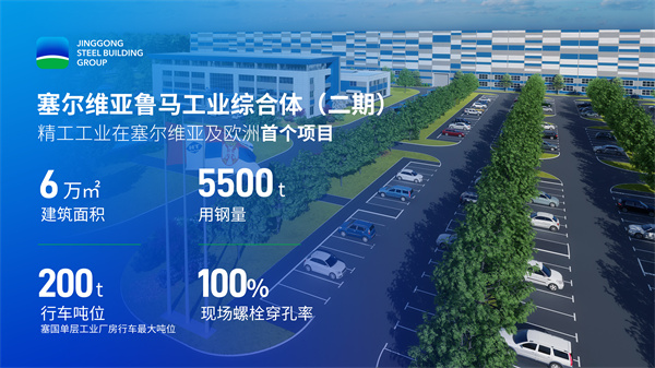 1736732794299693.jpg 塞爾維亞項(xiàng)目介紹.jpg