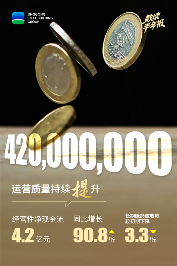 1756704878291024.png 04運(yùn)營質(zhì)量持續(xù)提升.png